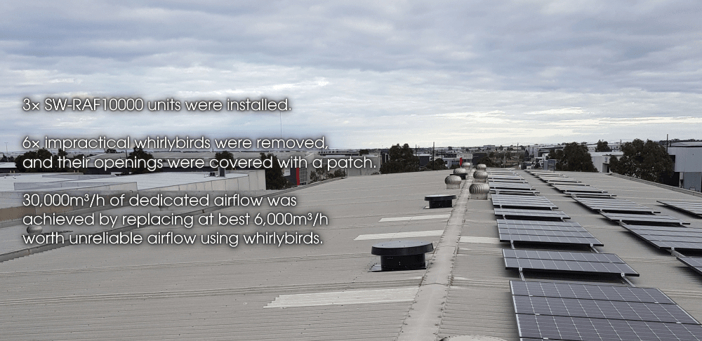 Modular Cranes Industrial Ventilation A rooftop image showing the site of 3× SW-RAF10000 industrial ventilators.