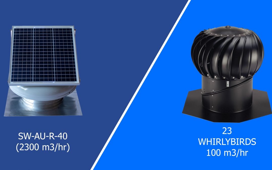 whirlybird versus solar roof fan