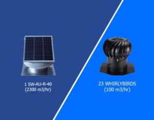 tablet2 Solar Whiz vs Whirlybird installation